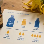 Huiles essentielles ylang ylang : fiole et fleurs, bienfaits stress et cheveux